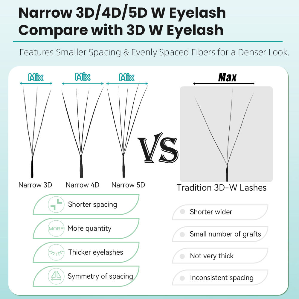رموش ييليكس المدمجة ثلاثية الأ - مراجعة Eyelash Extension For Asian Eyes وسعره
